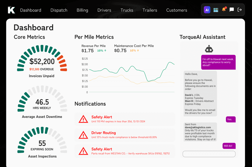 TorqueAI TMS Dashboard